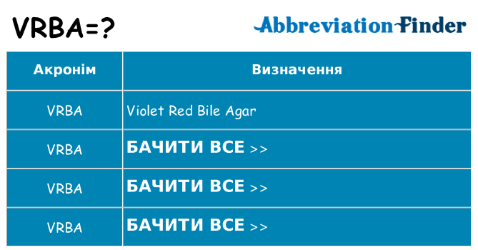 Що vrba означають