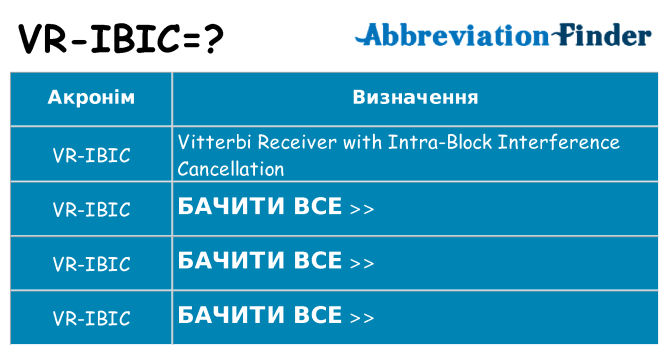 Що vr-ibic означають