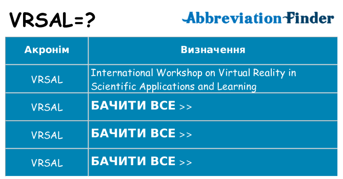 Що vrsal означають