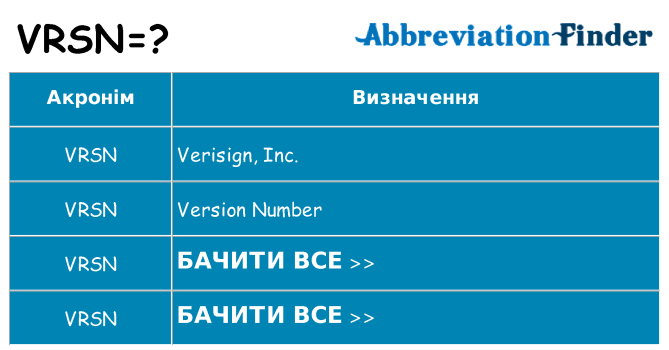 Що vrsn означають