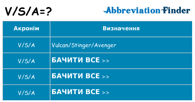Що vsa означають