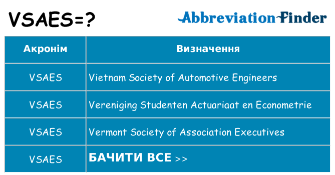 Що vsaes означають