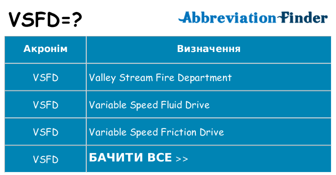 Що vsfd означають