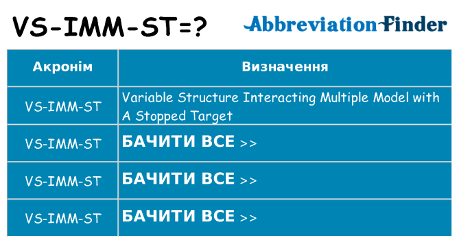 Що vs-imm-st означають