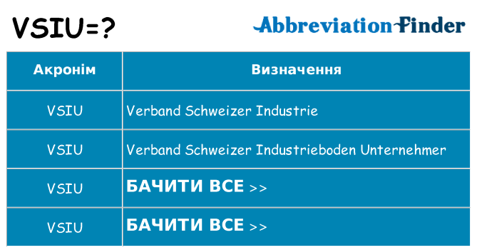 Що vsiu означають