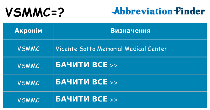 Що vsmmc означають