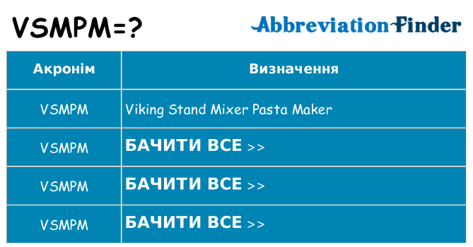 Що vsmpm означають