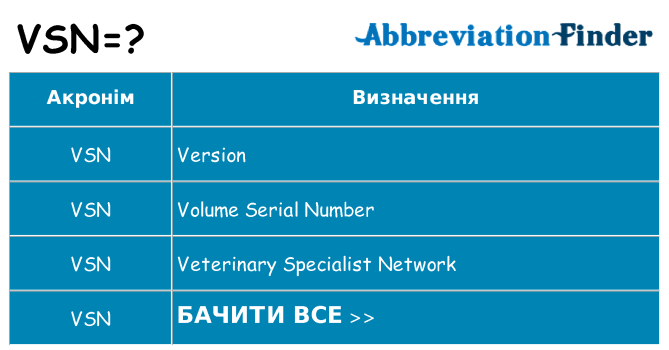 Що vsn означають