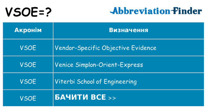 Що vsoe означають