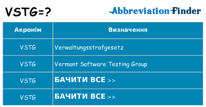 Що vstg означають