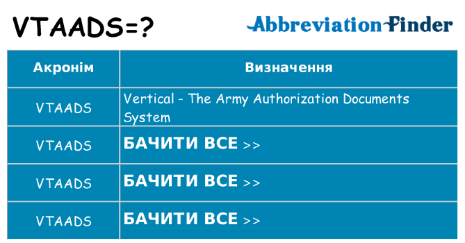 Що vtaads означають