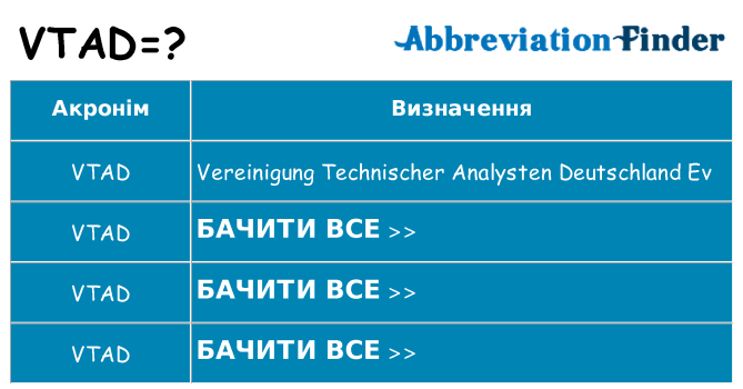 Що vtad означають