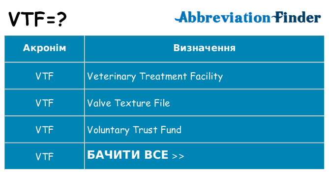 Що vtf означають