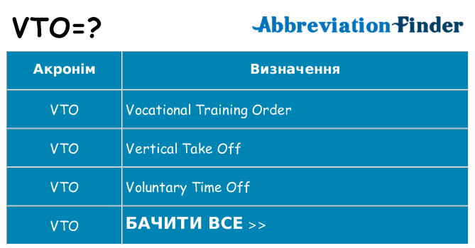 Що vto означають