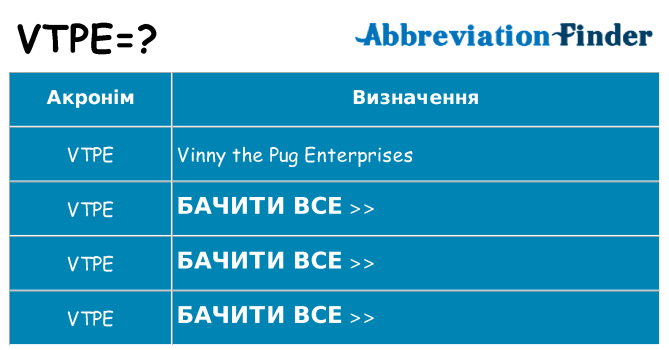 Що vtpe означають