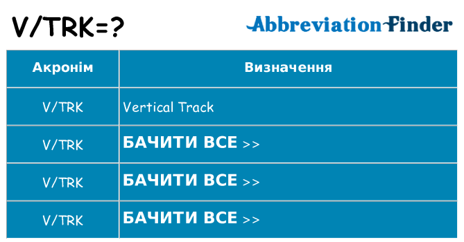 Що vtrk означають