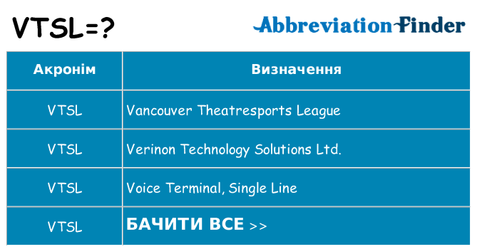 Що vtsl означають