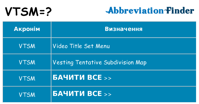 Що vtsm означають