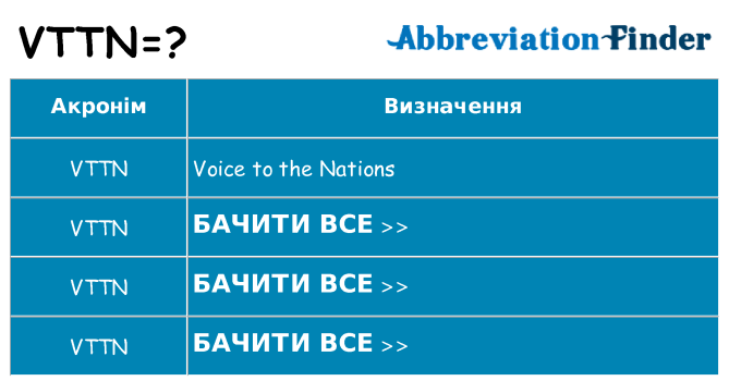 Що vttn означають