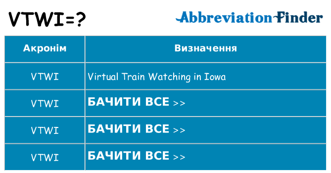 Що vtwi означають