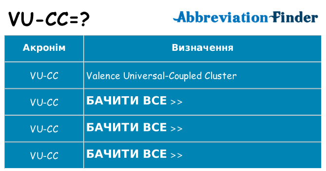 Що vu-cc означають