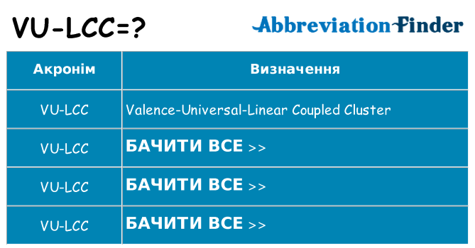 Що vu-lcc означають