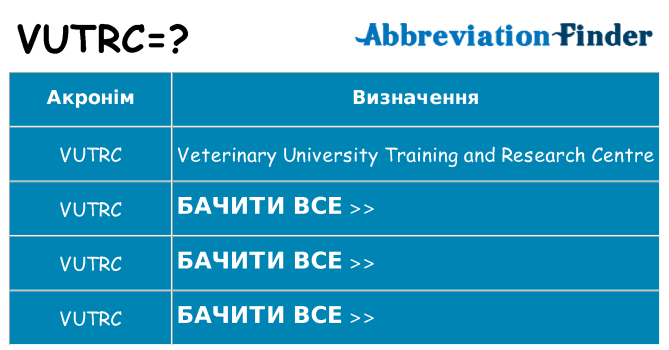 Що vutrc означають
