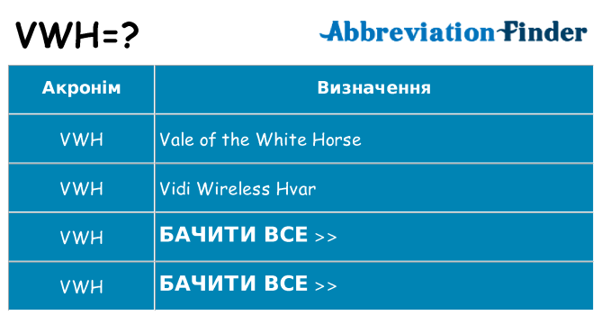 Що vwh означають