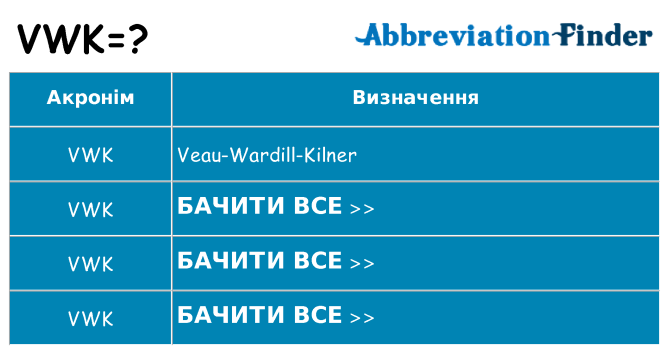Що vwk означають