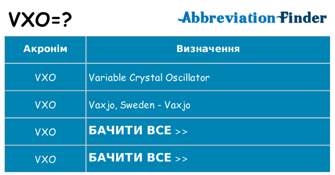 Що vxo означають