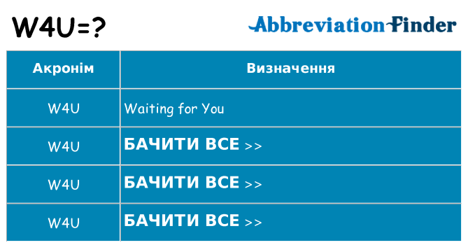 Що w4u означають