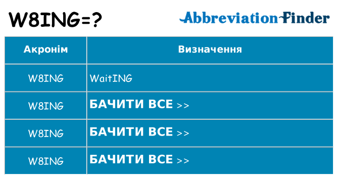 Що w8ing означають