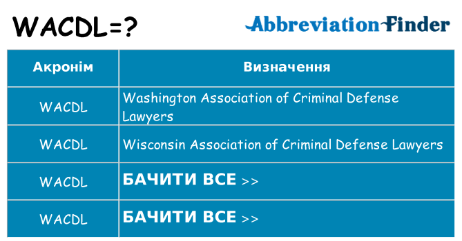 Що wacdl означають