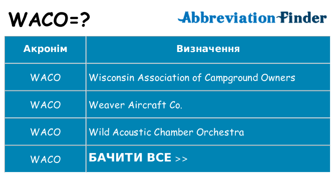 Що waco означають