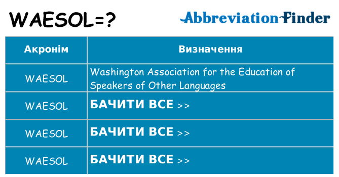 Що waesol означають