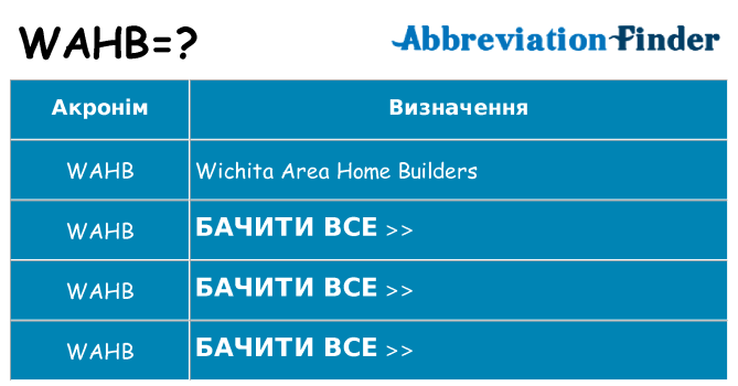Що wahb означають