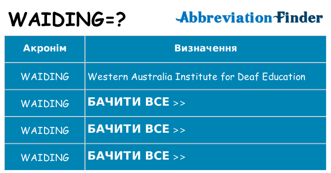 Що waiding означають