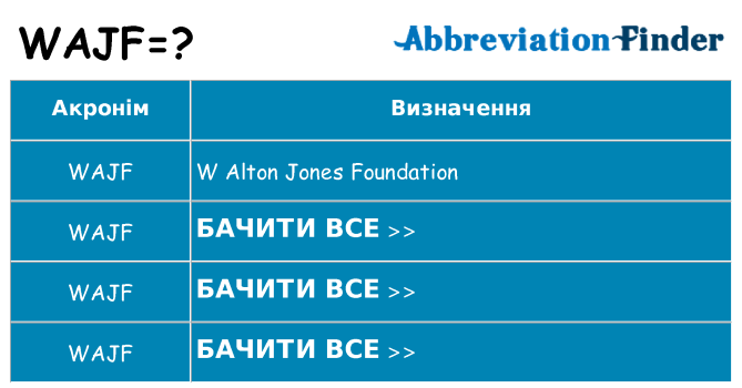 Що wajf означають