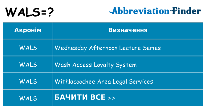 Що wals означають