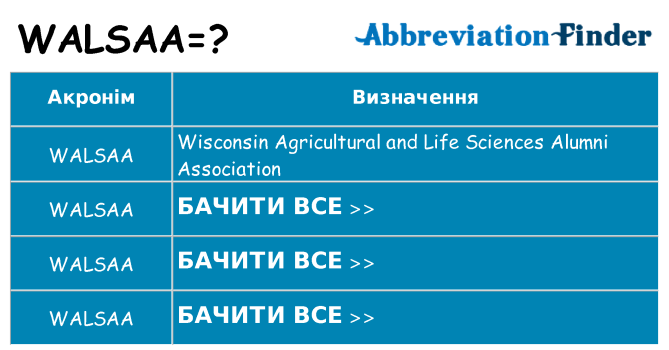 Що walsaa означають
