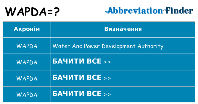 Що wapda означають