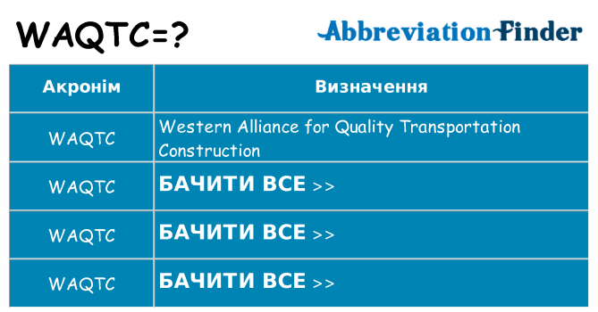Що waqtc означають