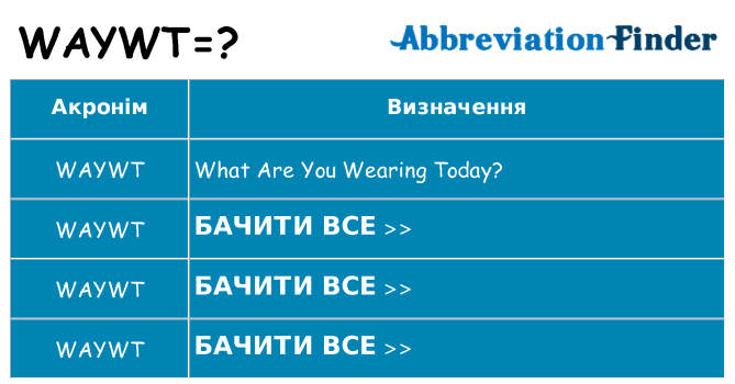Що waywt означають