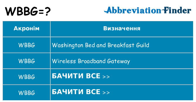 Що wbbg означають