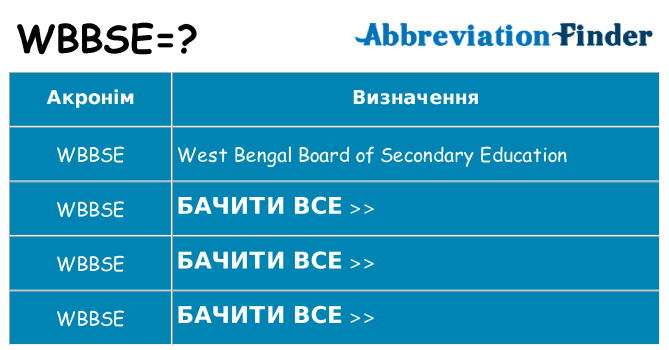 Що wbbse означають