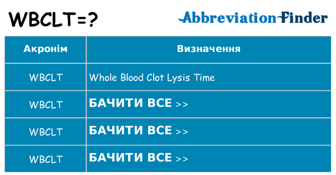 Що wbclt означають