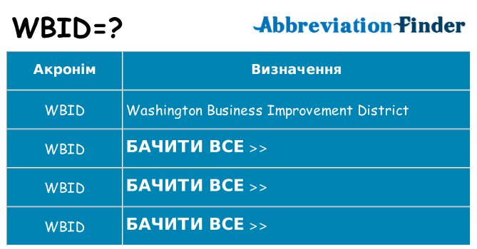 Що wbid означають