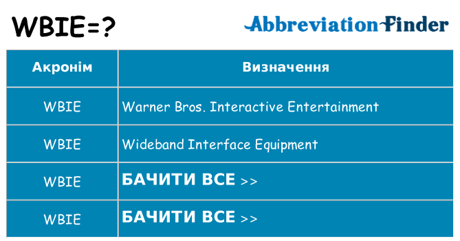 Що wbie означають