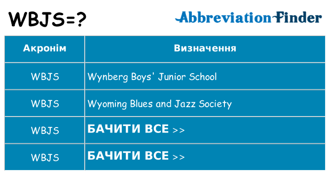 Що wbjs означають