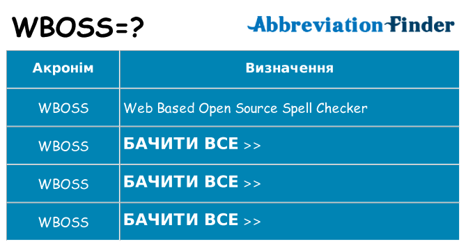 Що wboss означають